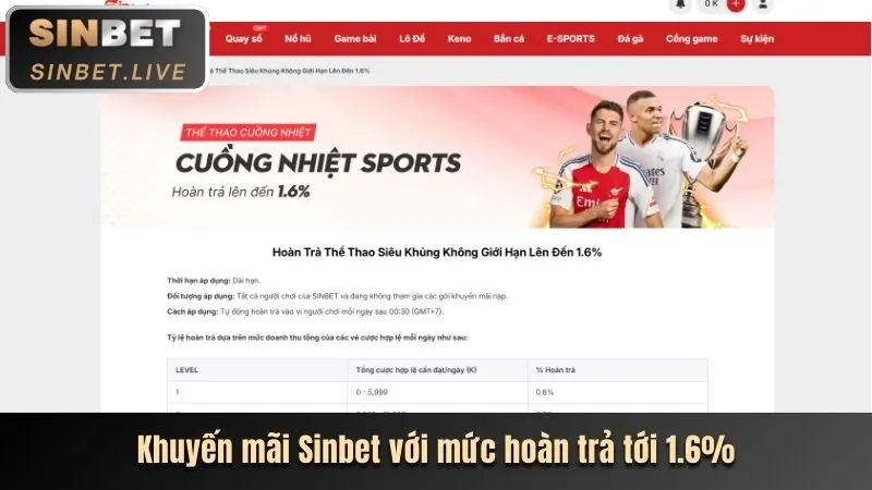 Hướng dẫn đặt cược thể thao trên ứng dụng di động 98 win
